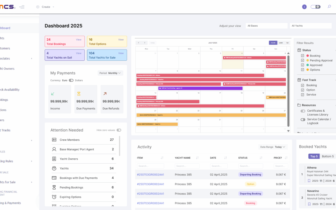 FOMCS SaaS ERP + APIs: Unlocking Data-Driven Success for Yacht Brokers in Sales & Charters